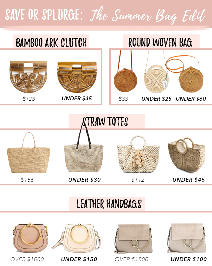 Save or Splurge: Summer Handbags