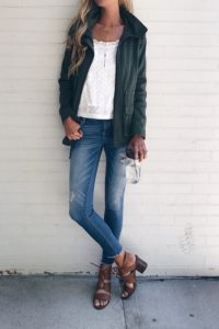 how to edit fashion blog photos on the iPhone