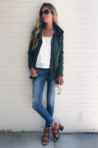 how to edit fashion blog pictures on the iPhone