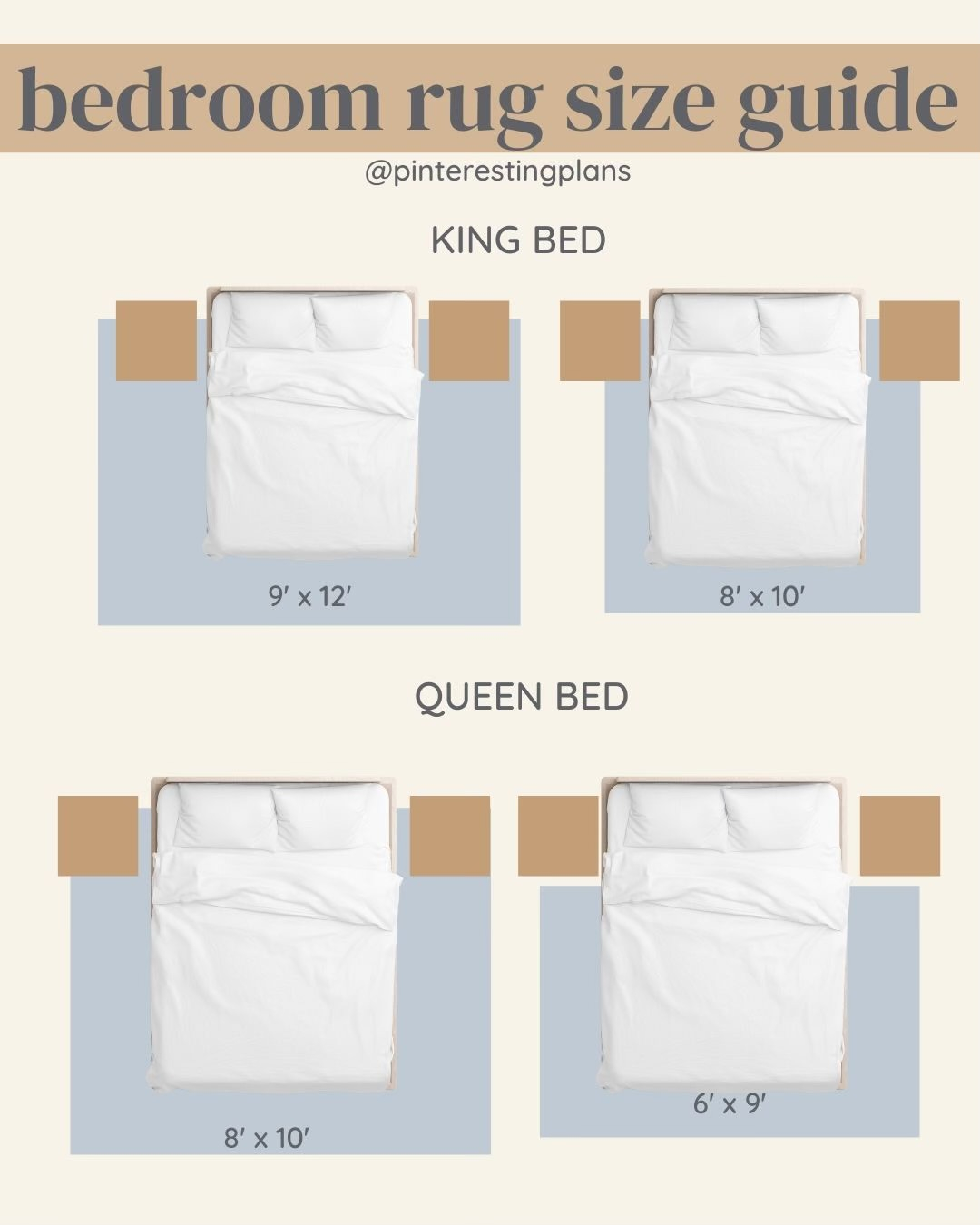 Queen Size кровать размер и King Size